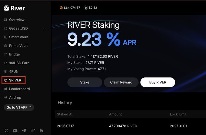 Screenshot of the River platform's RIVER Staking interface showing a 9.23% APR, with a total stake of 1,417,182.60 RIVER, a user stake of 47.71 RIVER, and a history of staked amounts.