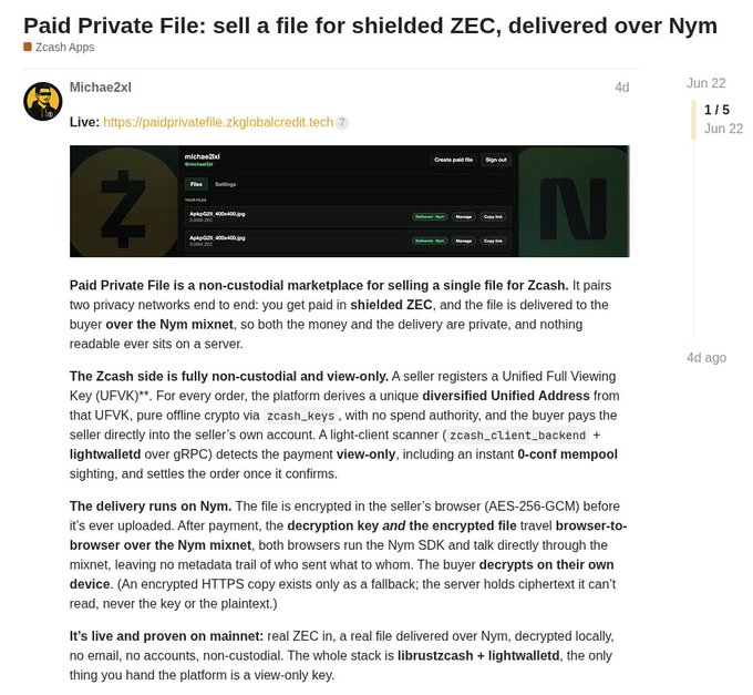 A promotional screenshot of "Paid Private File," a non-custodial Zcash Apps marketplace by Michae2xl, showing a UI demo with sample file listings and a Z/N logo overlay, highlighting how sellers can accept shielded ZEC with files delivered privately over the Nym mixnet.