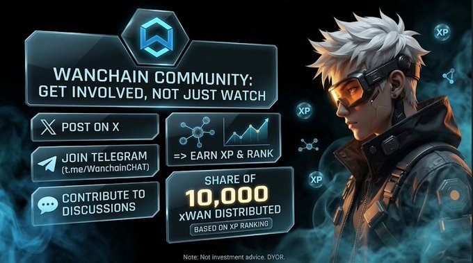 A promotional graphic for Wanchain invites community members to engage through posting on X, joining Telegram (t.me/WanchainCHAT), or contributing to discussions to earn XP and rank, with a share of 10,000 xWAN distributed based on XP ranking. The post highlights Wanchain's active community involvement, aligning with the image's call to "get involved, not just watch."