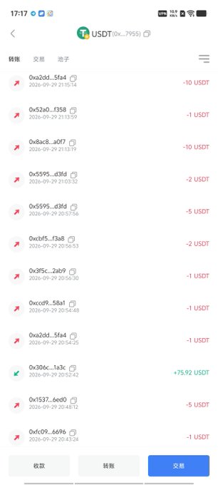 A mobile screenshot of a cryptocurrency wallet app showing a USDT (Tether) transaction history with various transfers, most showing negative amounts like -10 USDT and -1 USDT, and one large incoming transaction of +75.92 USDT on 2026-09-29.