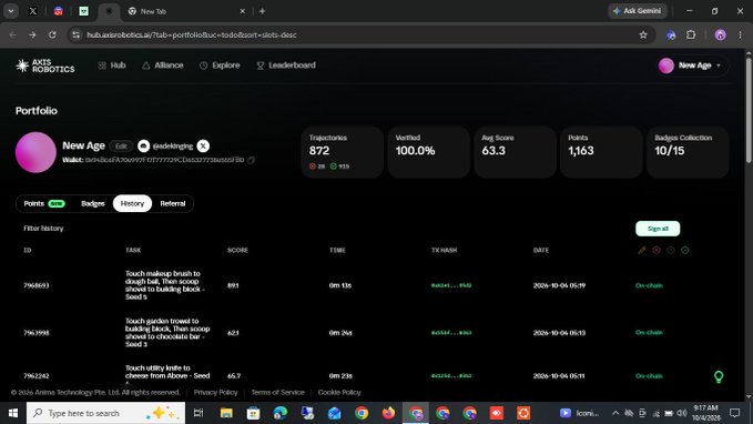 A screenshot of a webpage on hub.asterobotics.ai shows a portfolio dashboard for the wallet 'New Age' with 872 Endeavors, 100.0% Verified, 63.3 Avg Score, 1,163 Points, and a Badge Collection of 10/15, including a Filter History list of completed tasks.