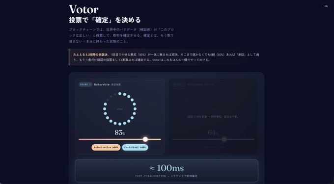 A screenshot of a video sharing website with a subtitle displaying Japanese text that reads "Votor", along with a brief description about a video called 'Solana Alpenglow'.