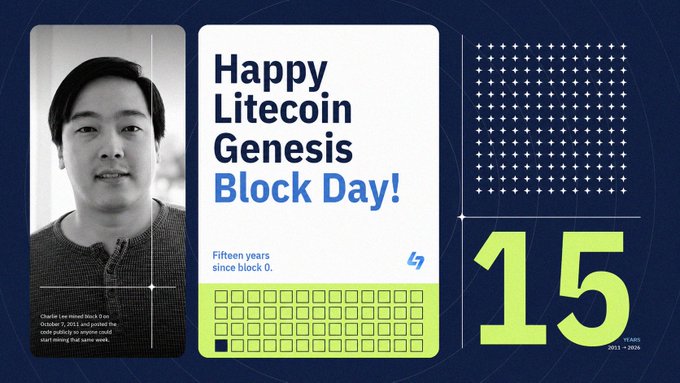A graphic celebrating 'Happy Litecoin Genesis Block Day!' featuring a black-and-white photo of Litecoin creator Charlie Lee and noting 'Fifteen years since block 0' with a large '15' in the corner.