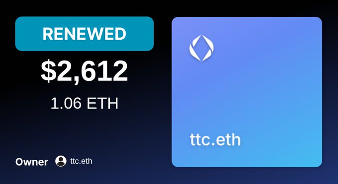 An image showing the renewal of the ENS domain "ttc.eth" for $2,612 (1.06 ETH), owned by ttc.eth, displayed with a blue ENS card and a "RENEWED" badge.