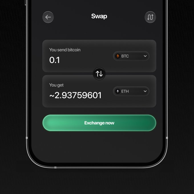 A mobile app screen showing a crypto swap interface where 0.1 BTC is exchanged for approximately 2.93759601 ETH, with an 'Exchange now' button.