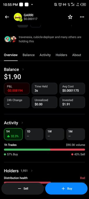 A mobile screenshot showing crypto token details for 'GARRI' with a balance of $1.90, P&L of -$0.006194, 32.3% gain in 1H, and 1,951 holders.