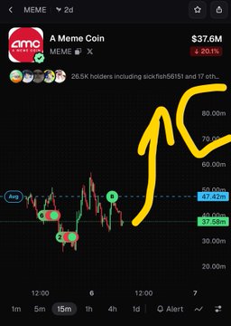 A mobile trading app shows the price chart for the 'MEME' coin, displaying a value of $37.6M with a yellow arrow drawn pointing upward.