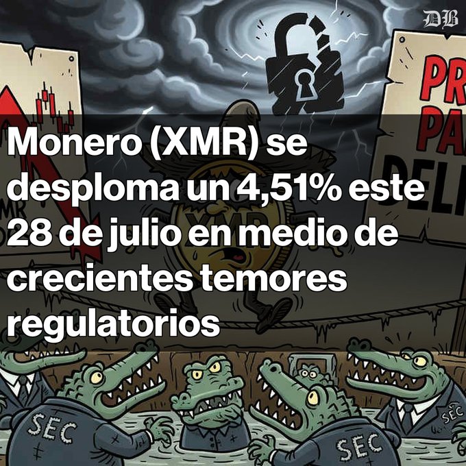 A cartoon illustration showing crocodiles wearing SEC uniforms with a Monero character in the background, overlaid with Spanish text: 'Monero (XMR) se desploma un 4,51% este 28 de julio en medio de crecientes temores regulatorios'.