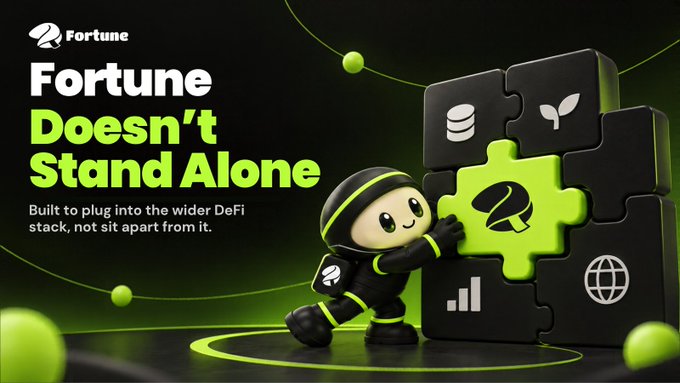 A cartoon mascot in a black and green hooded outfit carries a glowing green puzzle piece featuring the "Fortune" logo toward a wall of interlocking puzzle icons. The text reads "Fortune Doesn't Stand Alone — Built to plug into the wider DeFi stack, not sit apart from it," visually symbolizing how the Fortune protocol integrates its various components (Liquidity Provider, Staking, Liquidity Hub, Prediction Markets, Lending, and Dynamic PM-AMM) into a unified DeFi ecosystem.