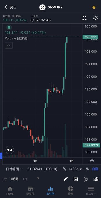 !"XRP!", "XRP!," "!..!", "#..!#...XR!...", and "#XR!".
