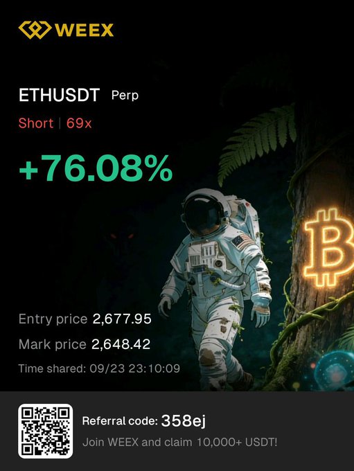 A WEEX trading advertisement showcasing a profitable ETHUSDT short position with 69x leverage at +76.08%, with an entry price of $2,677.95 and mark price of $2,648.42, featuring referral code '358ej'.