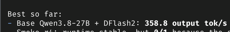 The image shows a benchmarking log entry reading "Best so far: - Base Qwen3.8-27B + DFlash2: 358.8 output tok/s", which relates to the post by showing a comparable 27B model's inference speed of ~359 tokens/second, just shy of the mentioned 360 tps figure on a 5090—undermining the claim that the cited speed is impressive or noteworthy.