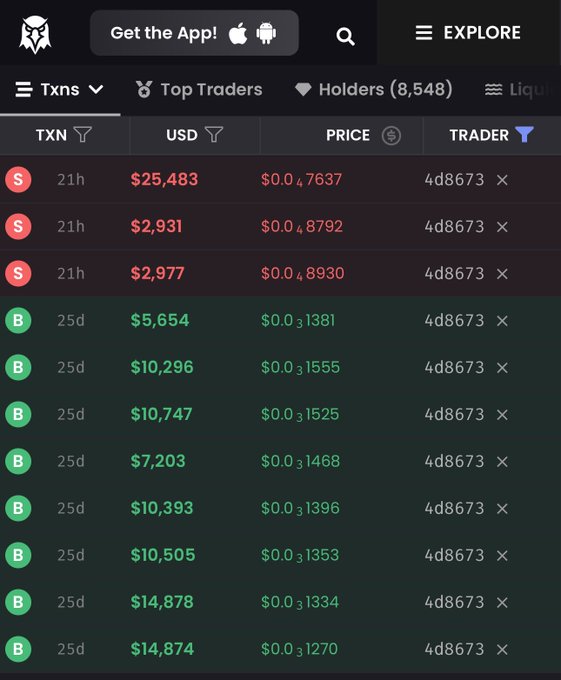 In the image, there's a computer screen showing the table of stock data for Bitcoin, with columns labeled "Price" and "Volume". The prices are displayed in dollars and cents, while the volumes are also shown as monetary values. On top of this, there is an overlay that displays information about traders and their actions on the trading platform. This screenshot was taken from a cell phone, which highlights the importance of paying attention to current events related to Bitcoin or cryptocurrency markets when browsing online sources for stock data. The image provides some context by referencing the post that says "Just reminder these are the retards selling $gitlawb don't be this guy."