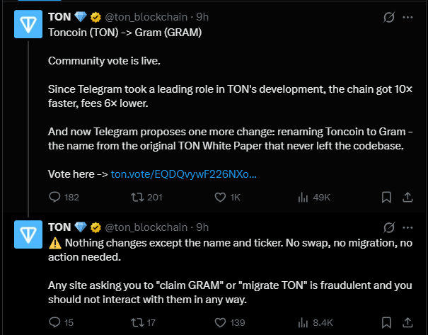 The image shows two Twitter posts about a project called "TON", which is related to the blockchain technology. The first post is from a user named "@ton_blockchain" and reads, "NÓNG: $TON CHÍNH THỨC ĐỔI TÊN THộC รัง token native của hệ sinh tân gốc trong là bước thứ 4 trong lộ trình รัง มียง". The second post is from a user named "@ton_blockchain" and reads, "Since Telegram took a leading role in TON's development, the chain got 10x faster. Faster, fees 6 lower."