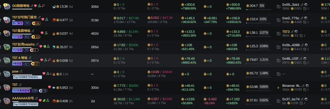 A cryptocurrency trading interface showing multiple trading pairs with green and red price indicators, displaying various Korean Won (₩) amounts and percentage changes across different tokens.