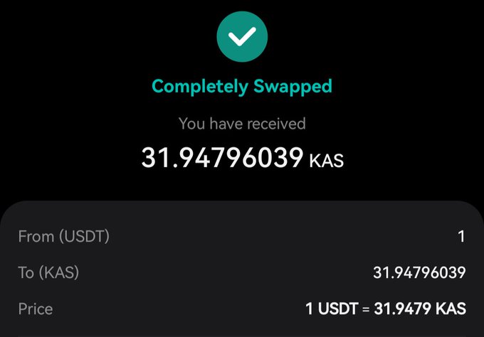 Screenshot of a successful crypto swap showing 'Completely Swapped' with 31.94796039 KAS received from 1 USDT at a rate of 1 USDT = 31.9479 KAS.