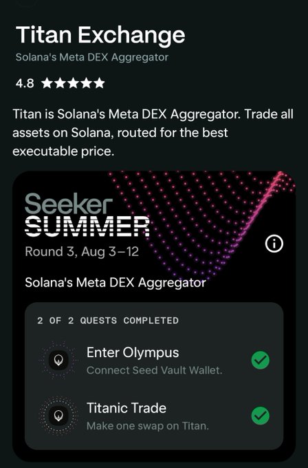 The image shows a screenshot of the "Titan Exchange" app (Solana's Meta DEX Aggregator) with a 4.8 star rating, displaying a completed "Seeker Summer Round 3, Aug 3-12" campaign where both quests—"Enter Olympus" (Connect Seed Vault Wallet) and "Titanic Trade" (Make one swap on Titan)—are marked as completed with green checkmarks. This aligns with the post about finishing quests on Solana Mobile after work, showcasing the user's completed Seeker Summer tasks.