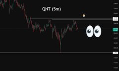 Trading chart labeled 'QNT (5m)' showing a candlestick price graph with two cartoon eye emojis overlaid on the right side.