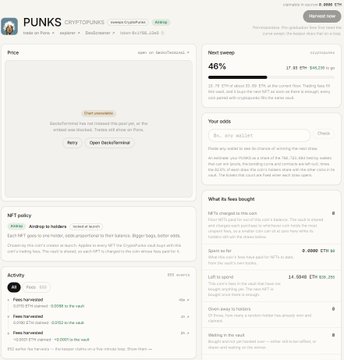 A screenshot of a CryptoPunks NFT collection webpage on a marketplace, showing a 'Next sweep' floor price of 46Ξ (~$151,179.45).