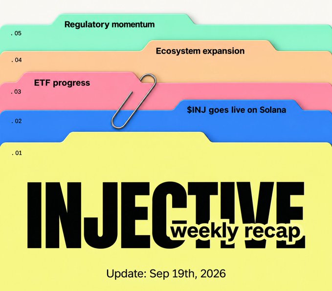 Graphic design poster for "INJECTIVE weekly recap" featuring a yellow file folder graphic, with tabs labeled "Regulatory momentum", "Ecosystem expansion", "ETF progress", and "$INJ goes live on Solana", dated Sep 19th, 2026.