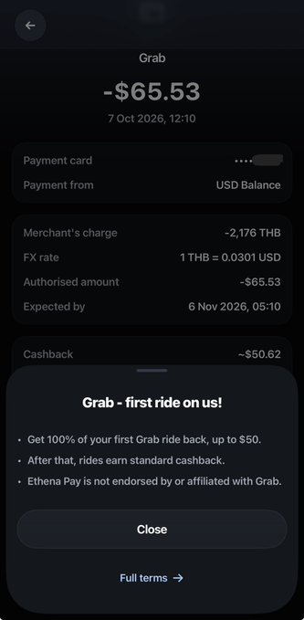 A mobile app screen shows a Grab ride transaction of -$65.53 (charged from a USD balance of 2,176 THB at a rate of 1 THB = 0.0301 USD), with a $50.62 cashback earned on a first ride.