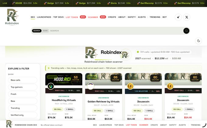 A screenshot of the Robindex website, described as a 'Robinhood chain token scanner,' displaying trending crypto calls including 'HoodRich by Virtuals' ($74.0K MCAP) and 'Dousecoin' ($14.4K MCAP).