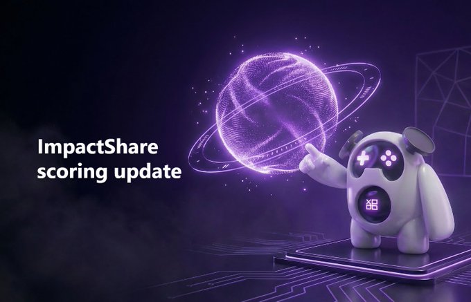 "impactshare scoring update"