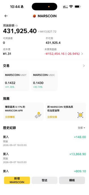 A mobile crypto portfolio screen for 'MARSCOIN' showing a current balance of 431,925.40 (worth ¥1.31) and a total trading loss of -¥152,454.16 (-26.94%).