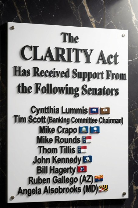 A sign displays "The CLARITY Act Has Received Support From the Following Senators," listing Cynthia Lummis, Tim Scott (Banking Committee Chairman), Mike Crapo, Mike Rounds, Thom Tillis, John Kennedy, Bill Hagerty, Ruben Gallego (AZ), and Angela Alsobrooks (MD). The image reinforces the accompanying post's claim of bipartisan Senate backing for the CLARITY Act, which aims to classify XRP as a commodity under clear federal regulations.