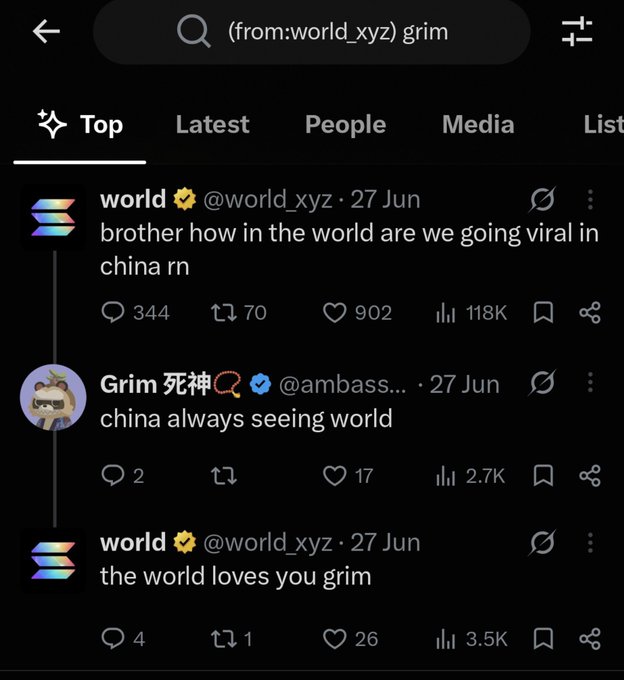 A Twitter/X search results page showing tweets from accounts 'world' (@world_xyz) and 'Grim 死神' (@ambassador) discussing how 'world' is going viral in China, with metrics showing 118K and 2.7K views respectively.