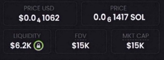 A dark crypto market panel displays “PRICE USD $0.041062,” “PRICE 0.061417 SOL,” “LIQUIDITY $6.2K,” “FDV $15K,” and “MKT CAP $15K.”