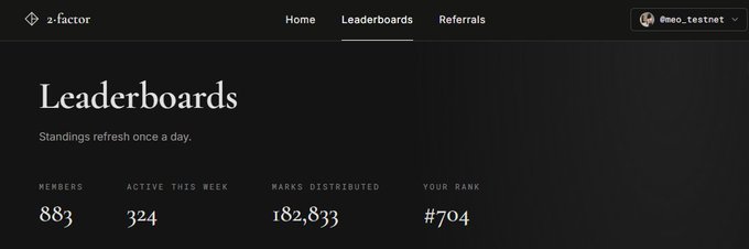 A dark-themed leaderboard page for z-factor displaying 883 members, 324 active this week, 182,833 marks distributed, with the user @no_testnet ranked #704.