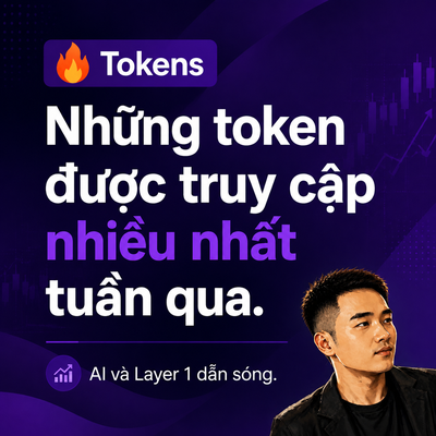 A graphic featuring Justin Sun in the bottom right corner promotes a list of the most accessed tokens of the past week, with the Vietnamese headline "Những token được truy cập nhiều nhất tuần qua" (The most accessed tokens this past week). A sub-heading reading "AI và Layer 1 dẫn sóng" (AI and Layer 1 lead the wave) accompanies a fire emoji "Tokens" label, supporting the post's focus on AI and Layer 1 speculative tokens like $AKE, $BTW, and $AEON.