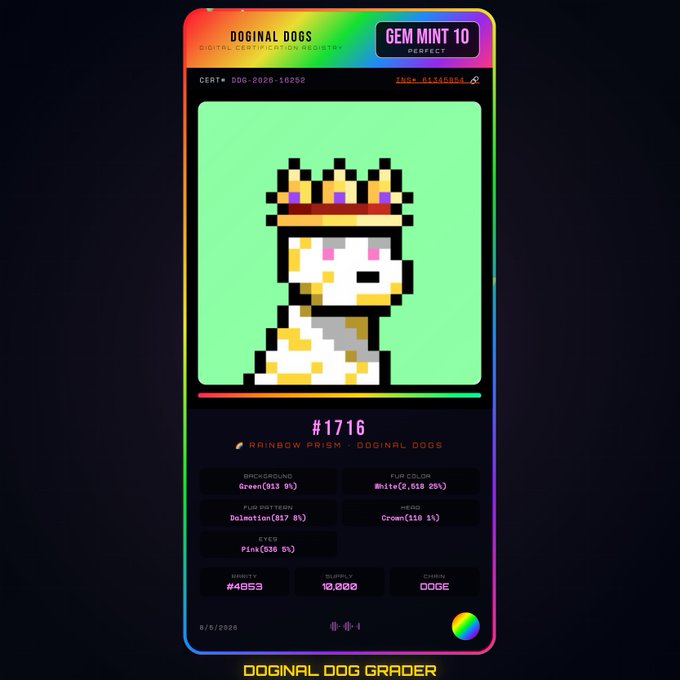 A 'Doginal Dogs' digital certification registry card for token #1716 titled 'Rainbow Prism', showing attributes like Green background and White fur color, grading as Gem Mint 10.