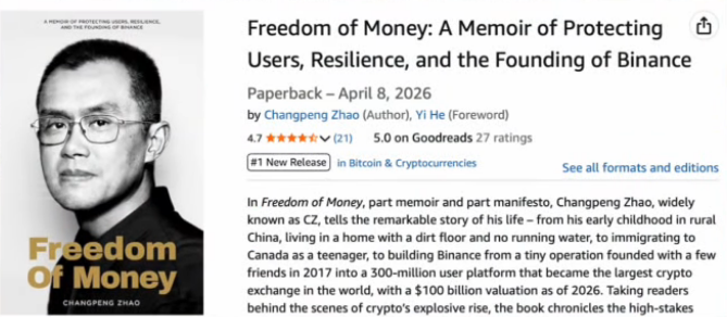 Amazon listing for the paperback book 'Freedom of Money: A Memoir of Protecting Users, Resilience, and the Founding of Binance' by Changpeng Zhao, rated 4.7 stars with 21 reviews, released April 8, 2026.