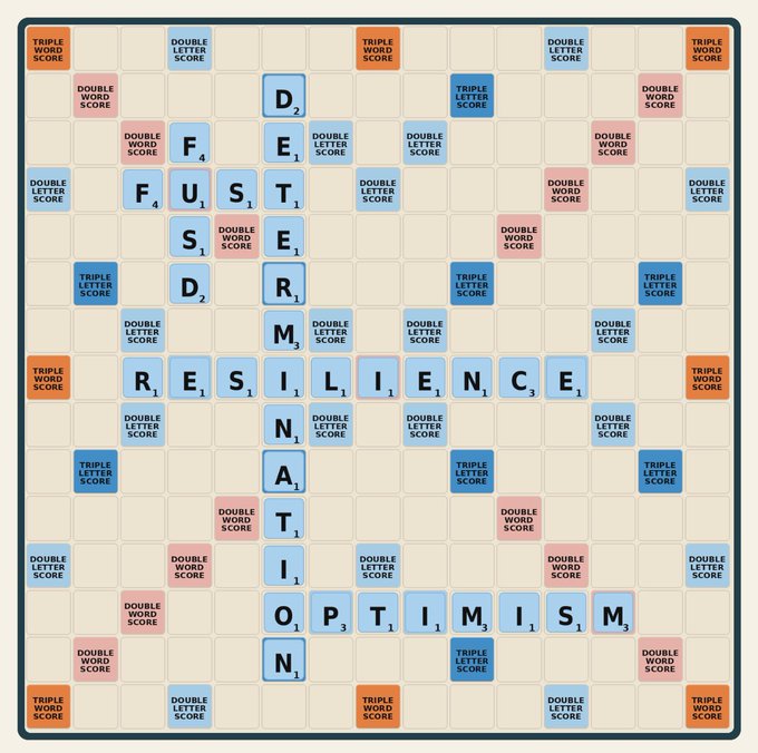 The image features a word game board with letters spelling out "Optimism" at the bottom of the board. The words are written in blue and orange tiles, creating an interesting contrast against the white background. The text also includes the phrases "Resilience", "Determination", and "Optimism". These three simple words seem to be the core focus of the game, as they represent the values that can help players navigate through challenges and setbacks on the board.