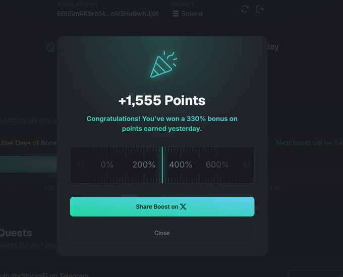A pop-up on a Solana wallet interface showing '+1,555 Points' and 'Congratulations! You've won a 330% bonus on points earned yesterday,' with a slider indicator near 400% and buttons to 'Share Boost on X' and 'Close'.