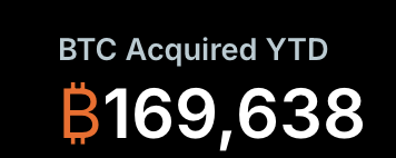 A black screen displaying 'BTC Acquired YTD ₿169,638' indicating a large year-to-date Bitcoin purchase, likely by MicroStrategy.