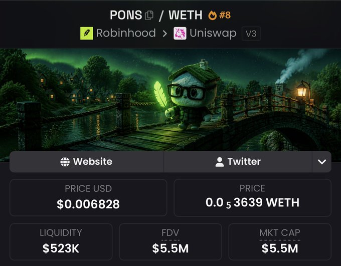A cryptocurrency trading interface showing 'PONS/WETH' pair with Robinhood and Uniswap V3, priced at $0.006828 USD with $523K liquidity and $5.5M market cap.