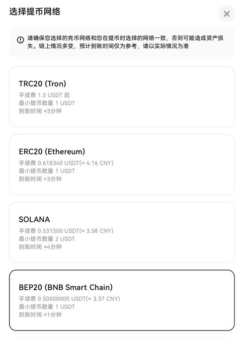 The image shows a cryptocurrency network selection menu titled "选择提币网络" (Select Withdrawal Network) with options including TRC20 (Tron), ERC20 (Ethereum), SOLANA, and BEP20 (BNB Smart Chain), each displaying their respective USDT fees, minimum withdrawal amounts, and arrival times. This relates to the Huobi post by demonstrating the platform's multiple blockchain network support for USDT withdrawals, highlighting the "smooth and lag-free" deposits and withdrawals mentioned in the highlight.