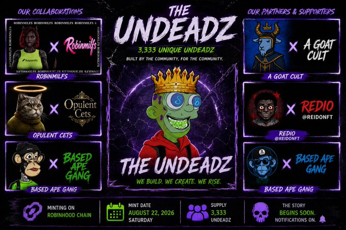 A promotional graphic for 'THE UNDEADZ' NFT project, showing 3,333 unique undead characters and collaborations with Robininilfs, Opulent Cets, Based Ape Gang, A Goat Cult, Redio, and Based Ape Gang, with a mint date of August 22, 2026.