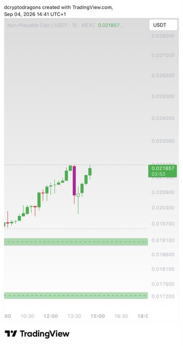 A TradingView candlestick chart for 'Non-Playable Coin / USDT' on MEXC showing price around 0.021857 USDT with a timeframe of Sep 04, 2026.