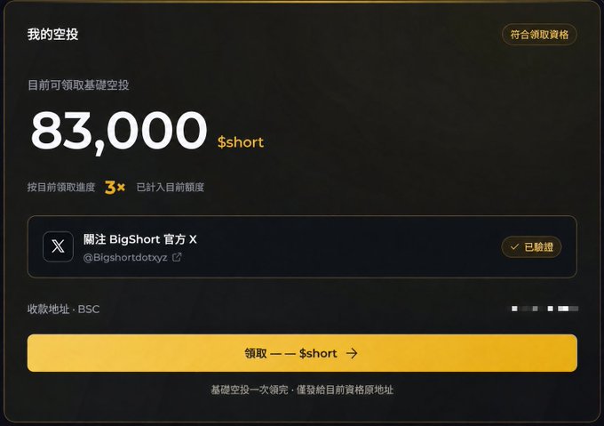 A dark-themed interface displays '我的空投' (My Airdrop) with a claimable amount of '83,000 $short' and shows '關注 BigShort 官方 X @Bigshortdotxyz' as '已驗證' (verified), with a button to claim '$short'.