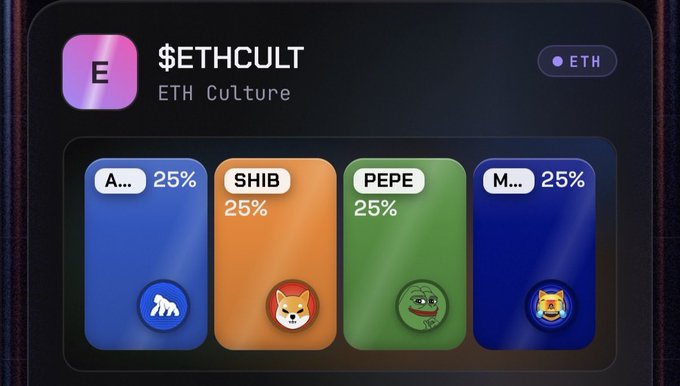 A digital graphic for '$ETHCULT' (ETH Culture) displaying an ETH ticker and a balanced portfolio with 25% allocations each to assets labeled 'A...', 'SHIB', 'PEPE', and 'M...', each with corresponding token icons.