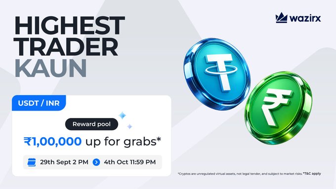 A WazirX promotional banner for the "Highest Trader Kaun" USDT/INR spot trading contest, featuring a ₹1,00,000 reward pool running from 29th Sept 2 PM to 4th Oct 11:59 PM, illustrated with blue USDT and green INR coin graphics.