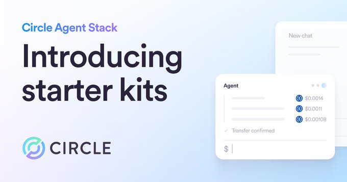 A promotional graphic for Circle's 'Circle Agent Stack' announcing 'Introducing starter kits,' featuring mock-ups of an Agent chat interface showing small USDC transactions ($0.0014, $0.0011, $0.00108) with 'Transfer confirmed.'