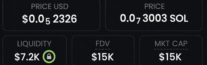 A dark-themed crypto metrics dashboard displays a token priced at $0.052326 USD / 0.0000073003 SOL, with a very low $15K market cap, $15K FDV, and $7.2K liquidity locked — illustrating the early-stage microcap opportunity being promoted in the telegram post.