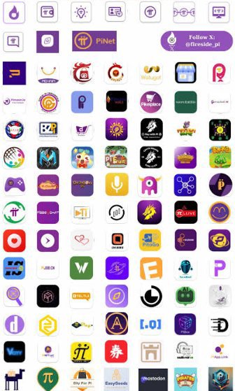 A grid of colorful Pi Network ecosystem app icons is displayed, with a banner at the top reading "Follow X: @fireside_pi" and a prominent "PiNet" logo, visually representing the 82 operational Mainnet apps that have launched following the Protocol 26 upgrade.