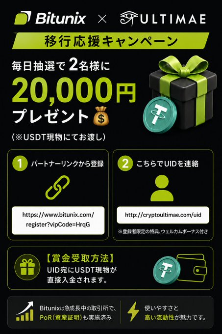 A Japanese promotional graphic for the "Bitunix × ULTIMAE Migration Campaign" announces a daily raffle giving 2 winners 20,000 yen (paid in USDT), with registration via the partner link (https://www.bitunix.com/register?vipCode=HrqG) and UID submission at http://cryptoultimae.com/uid, highlighting Bitunix's PoR certification and high liquidity.