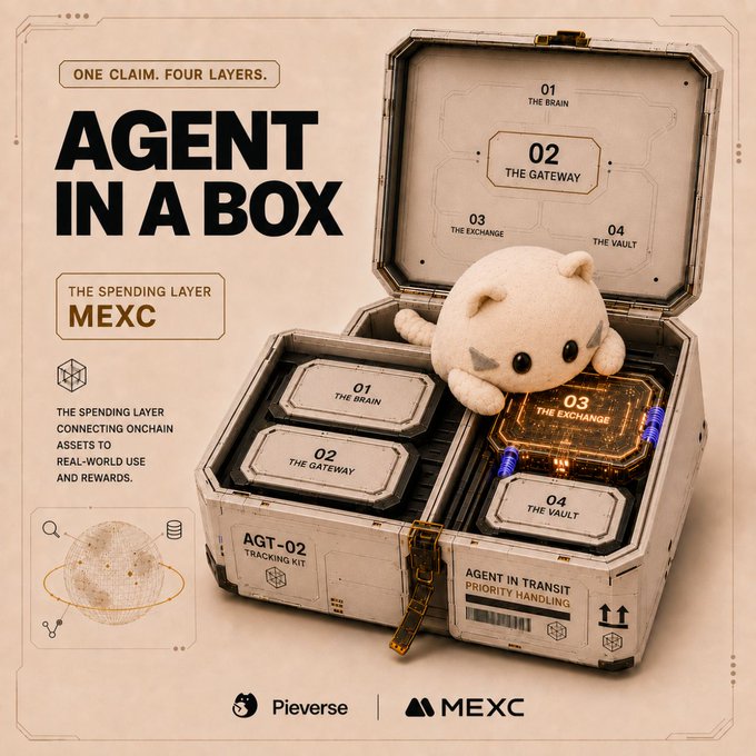 A promotional graphic titled "AGENT IN A BOX" features a metal case labeled "AGT-02 TRACKING KIT" containing four compartments (01 The Brain, 02 The Gateway, 03 The Exchange, 04 The Vault), with a cute plush mascot emerging from "The Exchange" section alongside MEXC branding. The image illustrates the partnership between Pieverse and MEXC, highlighting MEXC's role as the "Spending Layer" that connects AI agents' onchain assets to real-world trading and rewards, as noted by the tagline "One Claim. Four Layers."